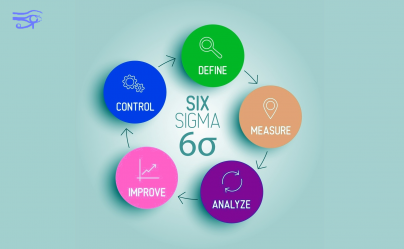gallery/horus_publicacoes_inovacaoesust_sixsigma_002