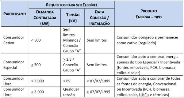 gallery/horus_publicacoes_inovacaoesust_mercadoenergia_003